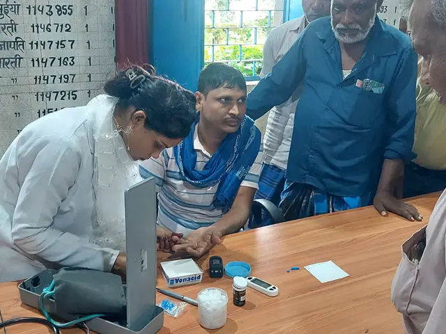 Blood sugar test